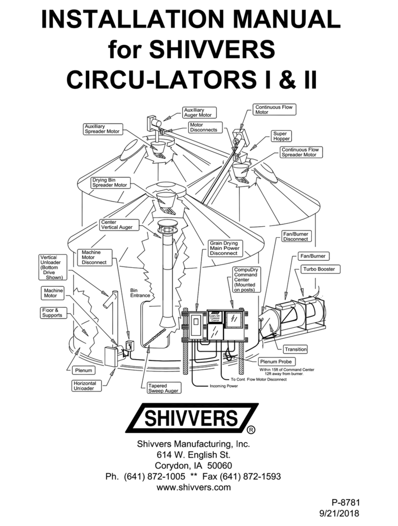 Shivvers Circu-Lators II installation manual