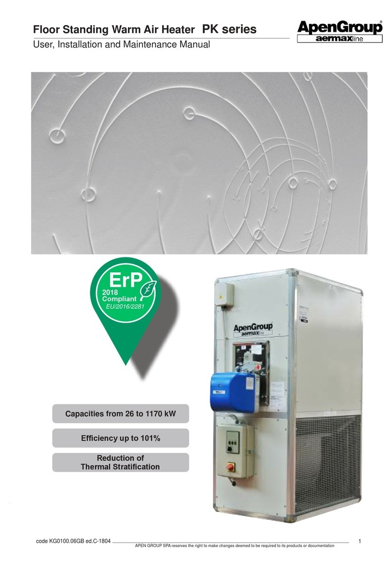ApenGroup PK Series Operating instructions