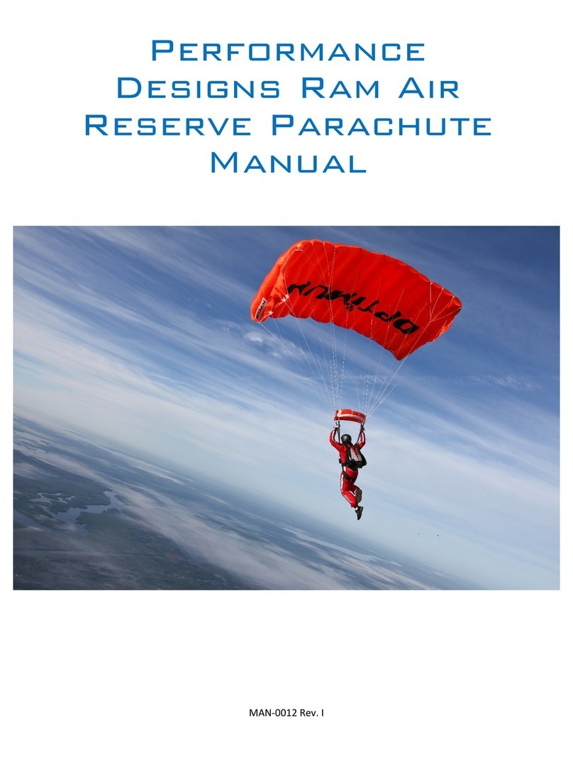 Performance Designs PD Series User manual