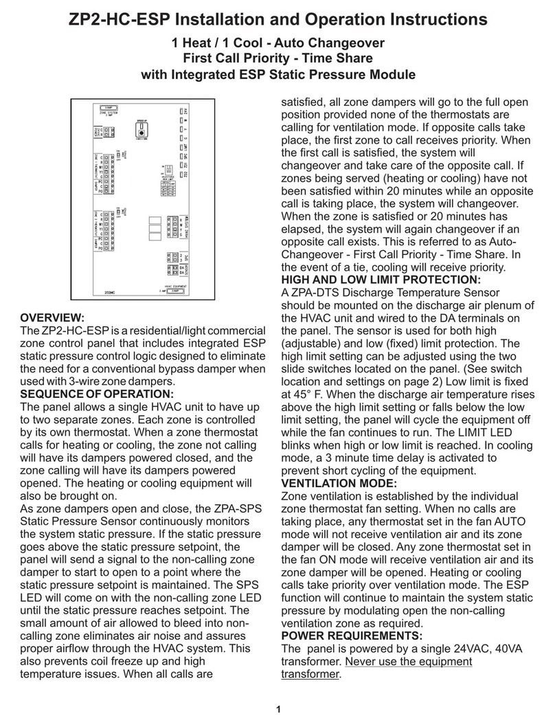 iO HVAC Controls ZP2-HC-ESP Installation and operation instructions