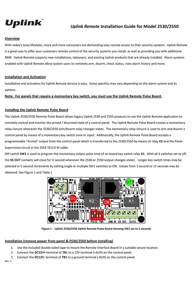 Uplink 2550 installation guide
