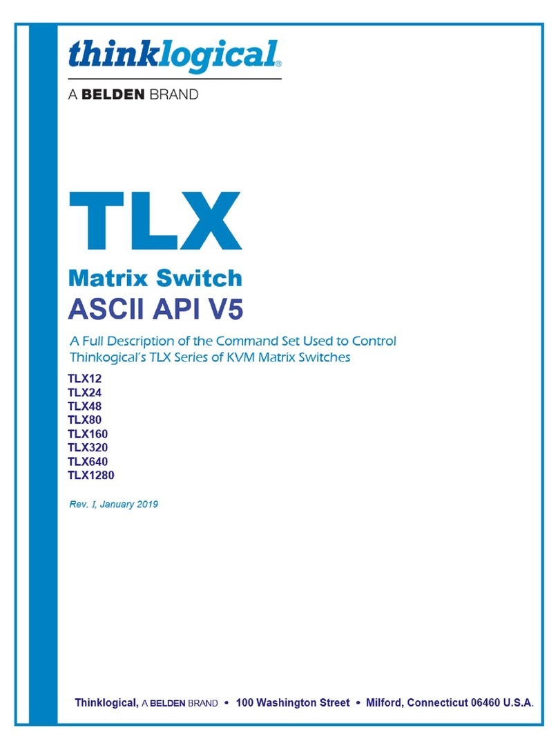 Thinklogical TLX Series product manual