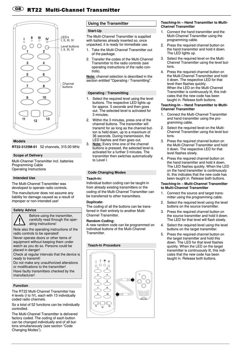 Eldat RT22-3125M-01 User manual