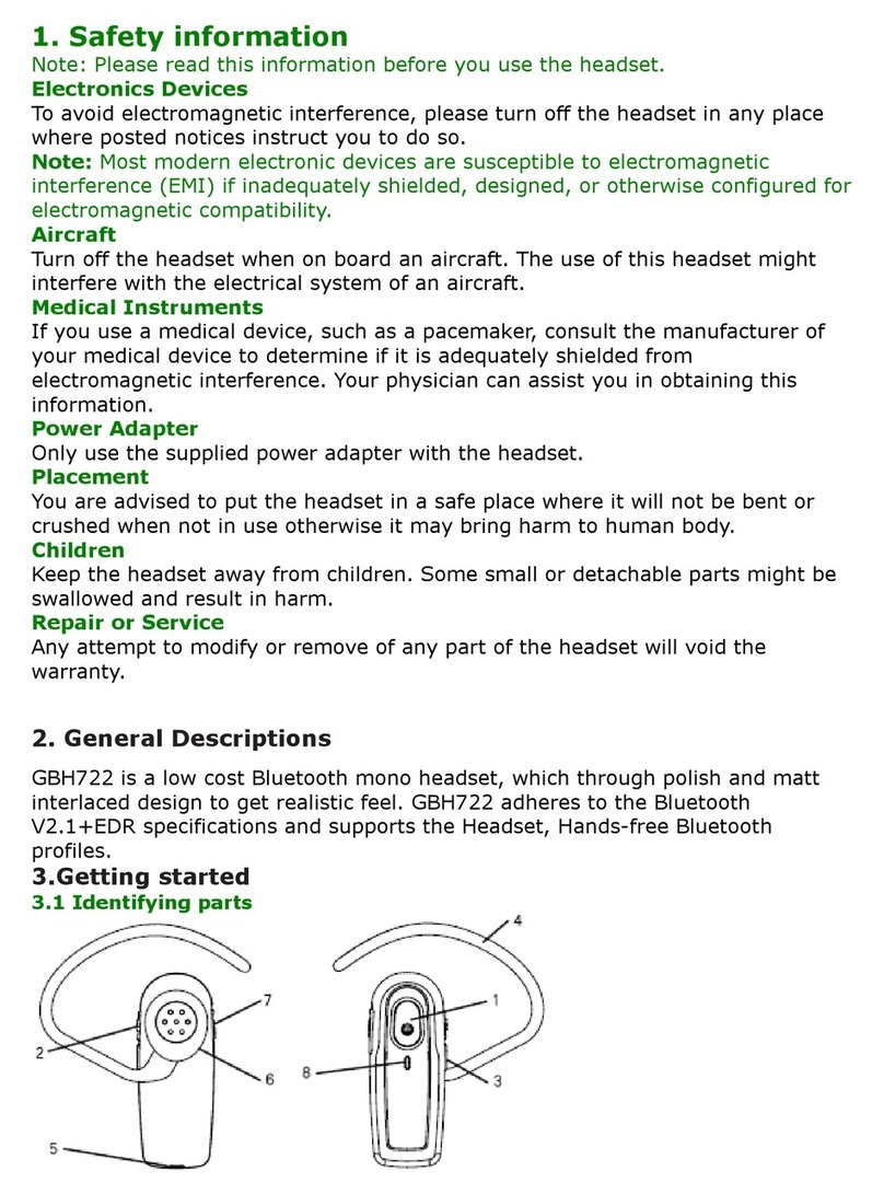 GoerTek GBH722 manual