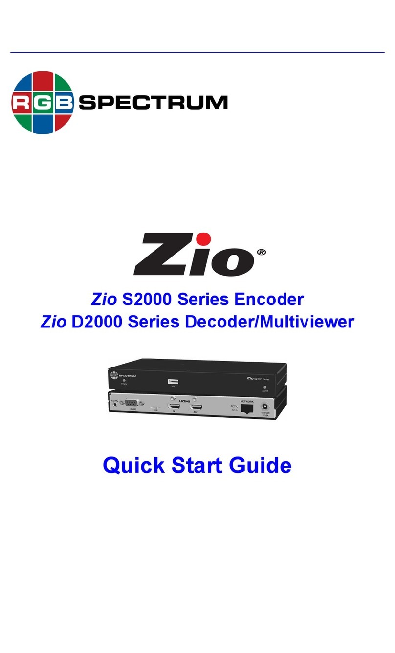 RGB Spectrum Zio S2000 Series quick start guide