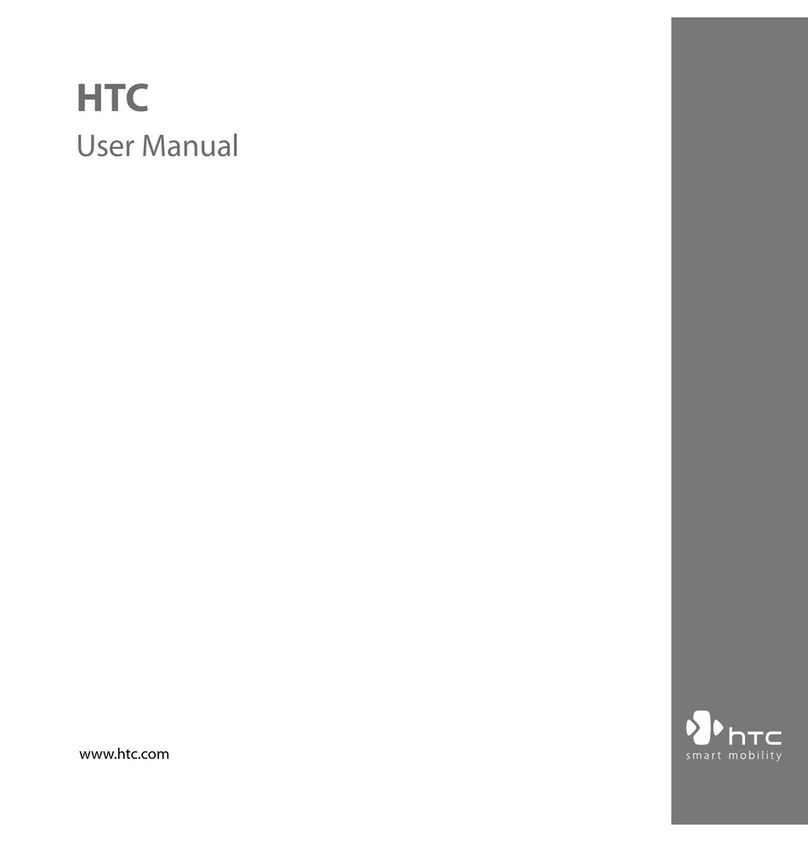 HTC SAPP300 User manual