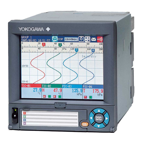 YOKOGAWA Daqstation DX1000N User manual