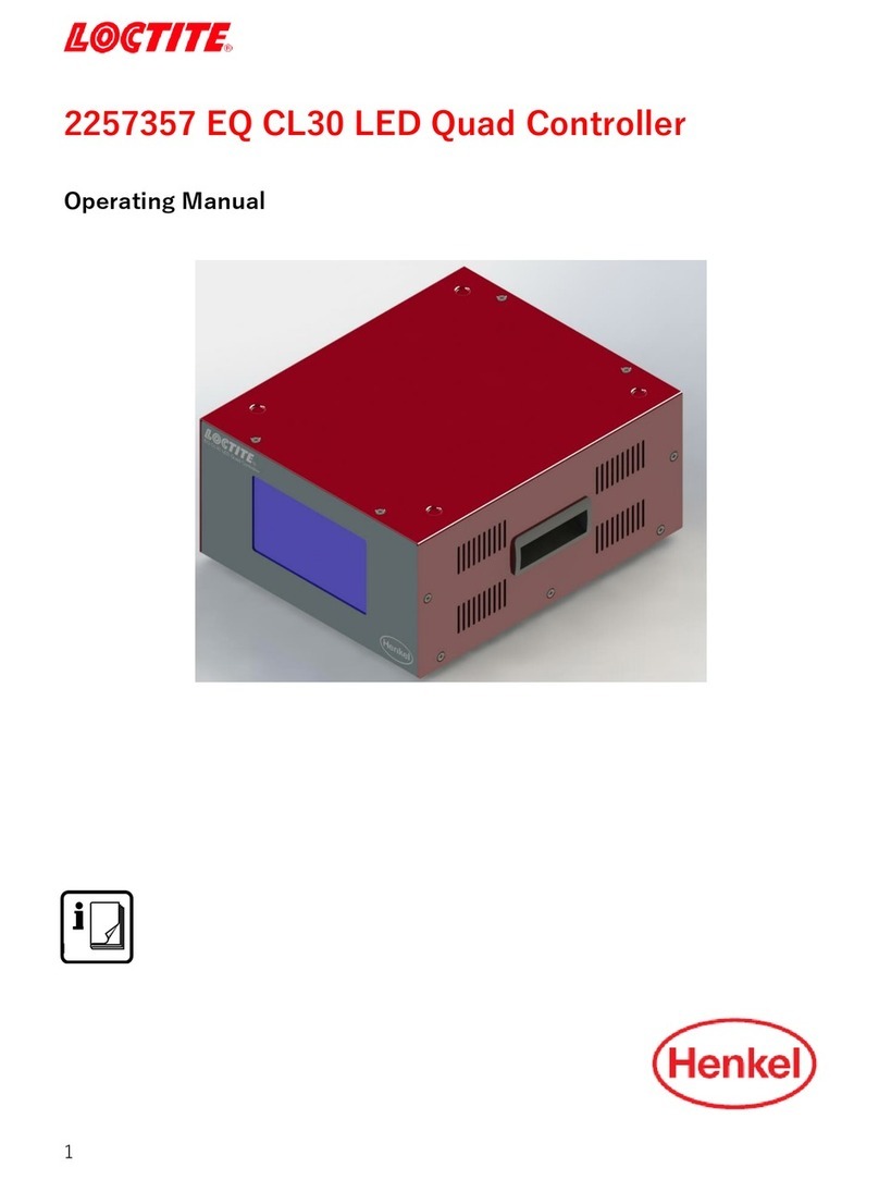 Loctite 2257357 User manual