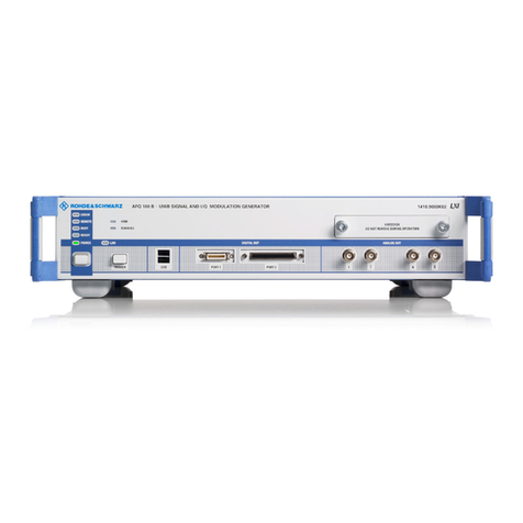 Rohde & Schwarz AMU200A Application note