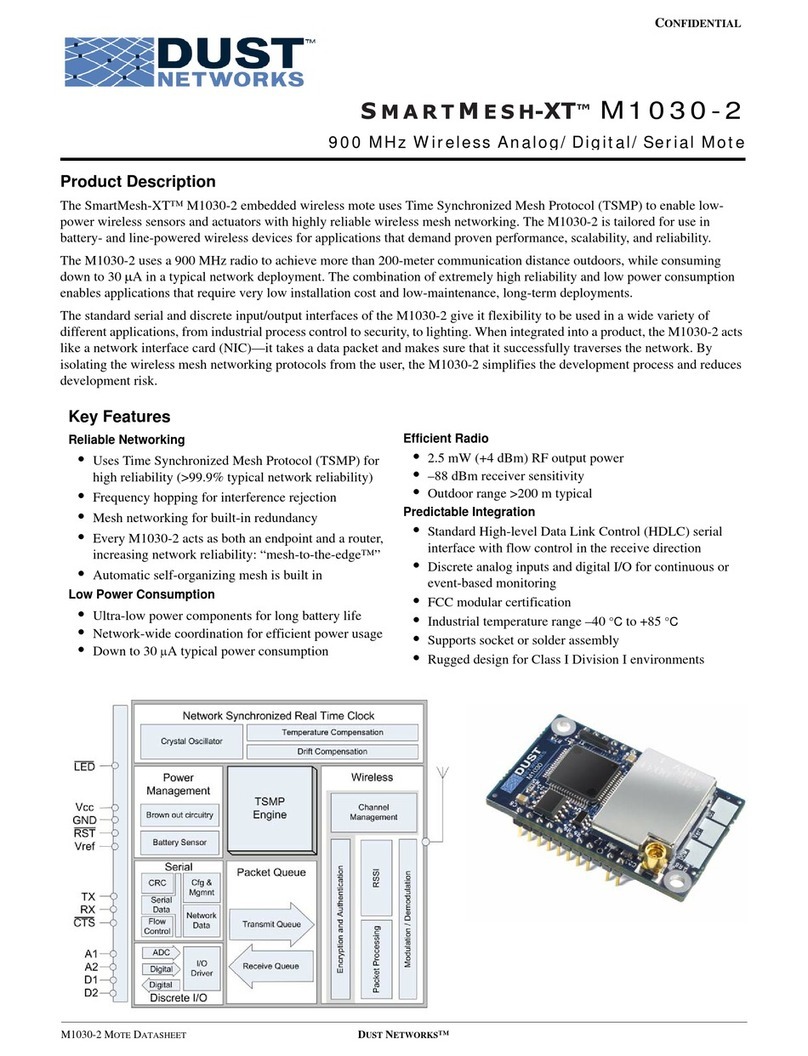 Dust Networks SmartMesh-XT M1030-2 datasheet Dust Networks SmartMesh-XT M1030-2 datasheet