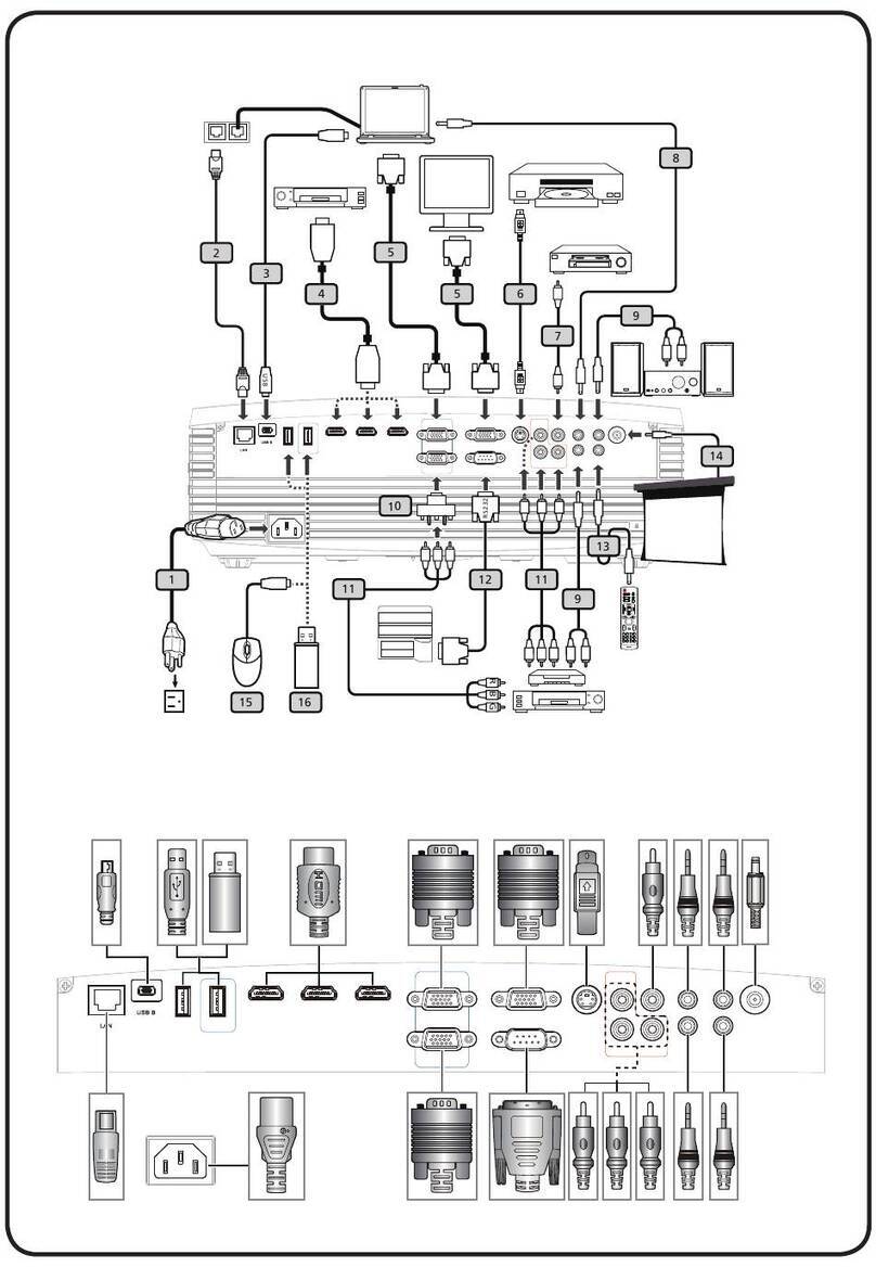 Acer PF-807 Series User manual Acer PF-807 Series User manual