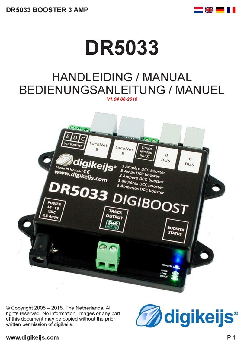 Digikeijs DR5033 User manual