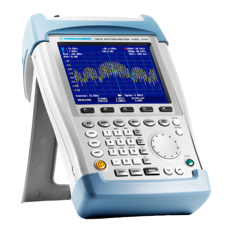 R&S FSH3 User manual