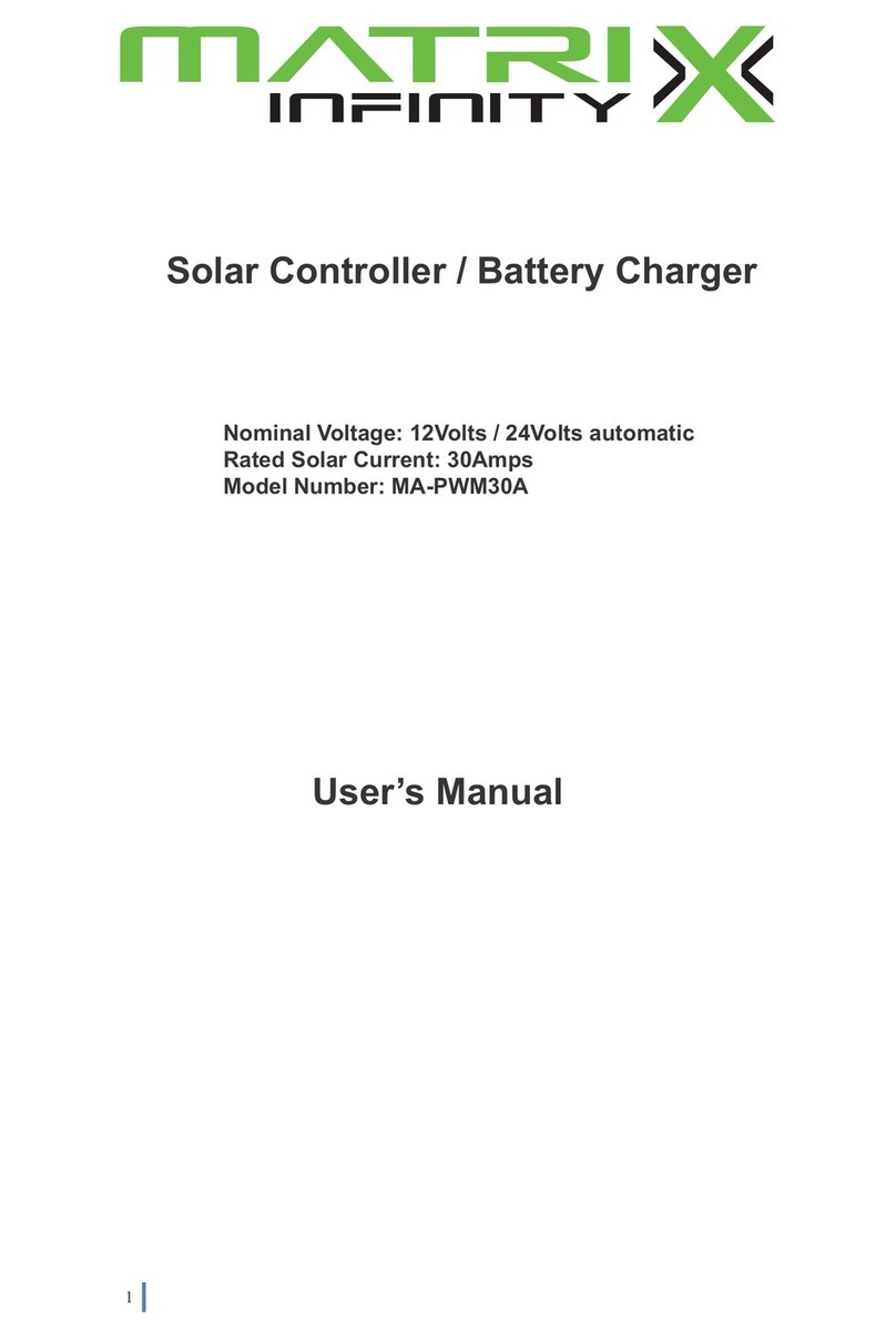 Matrix Infinity MA-PWM30A user manual
