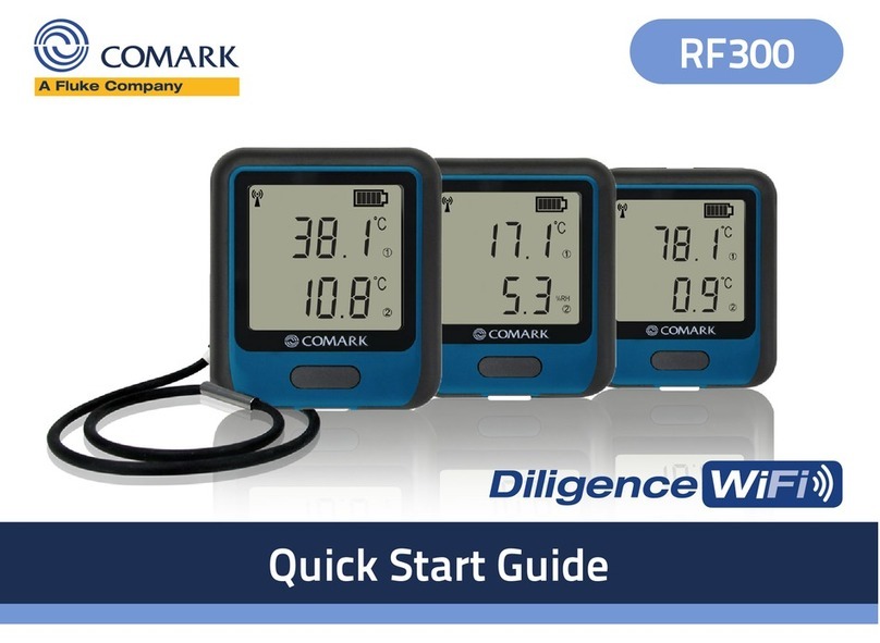 Comark RF300 quick start guide