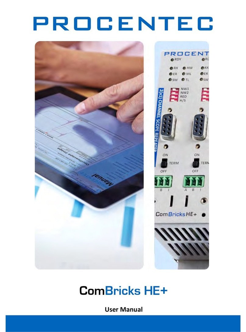 Procentec ComBricks HE+ User manual