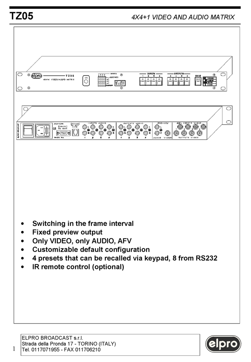 ELPRO TZ05 user manual
