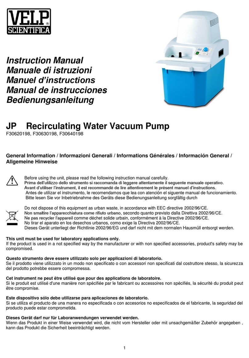 Velp F30620198 instruction manual