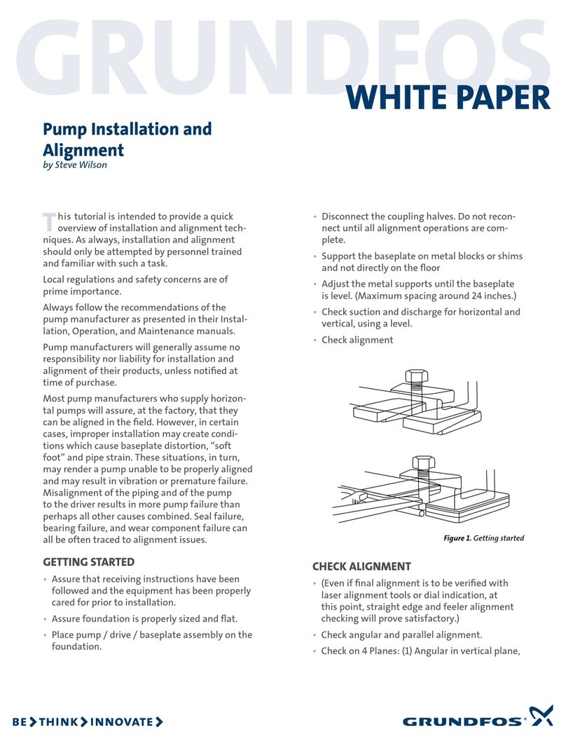 Grundfos L-CBS-WP-10 User manual