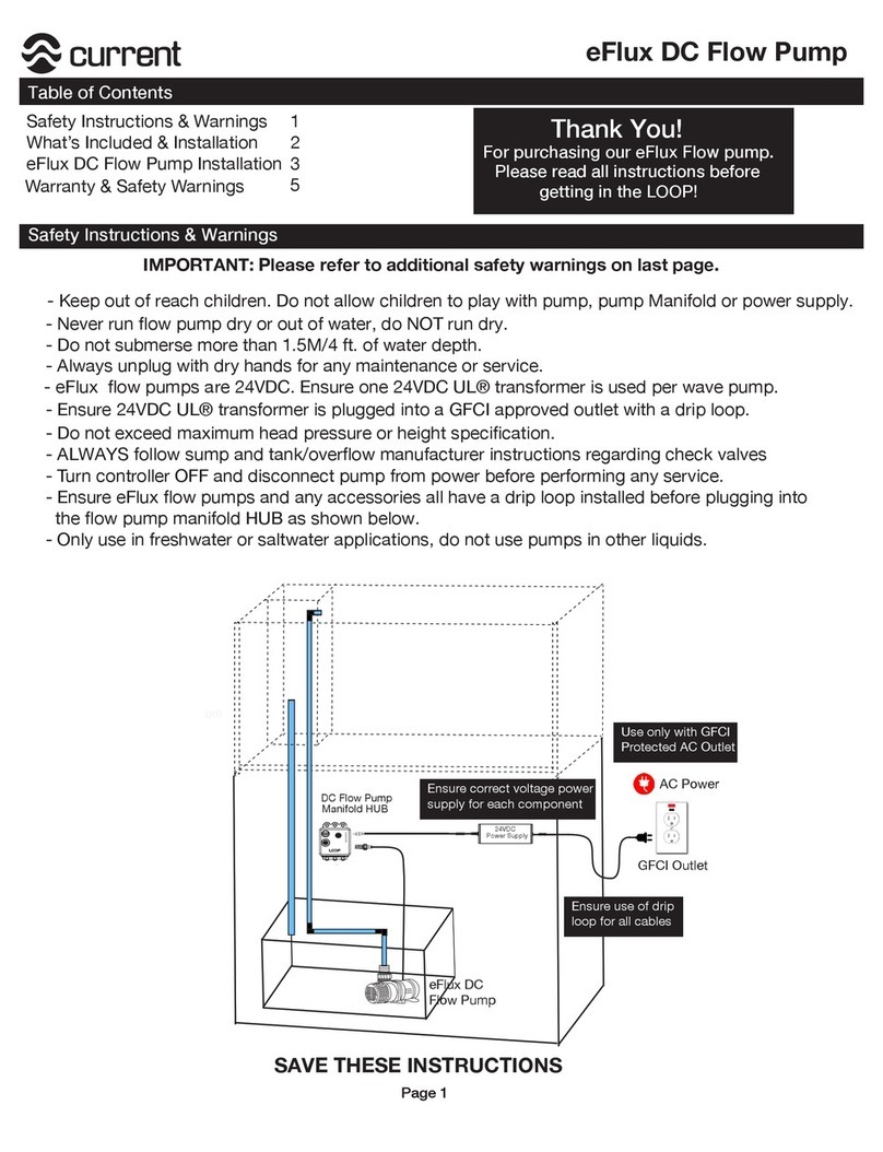 Current eFlux DC installation instructions