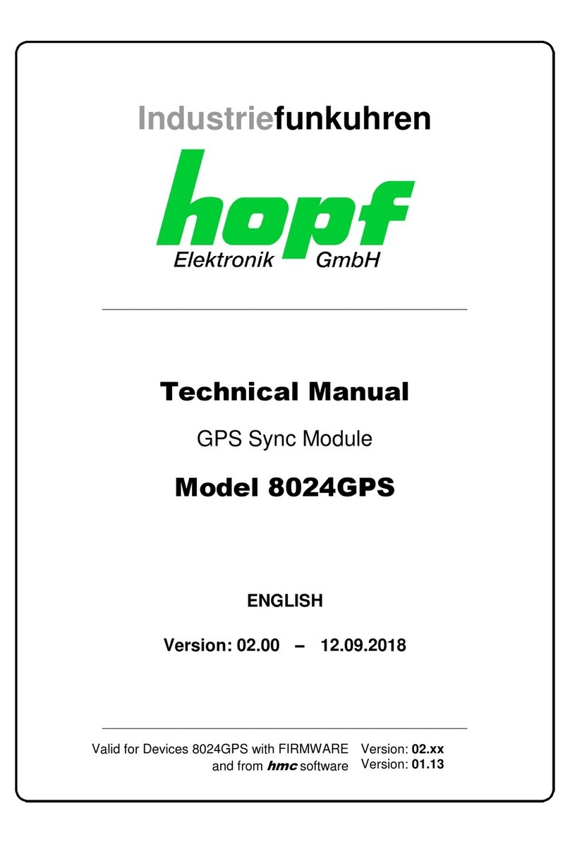 hopf 8024GPS Technical manual