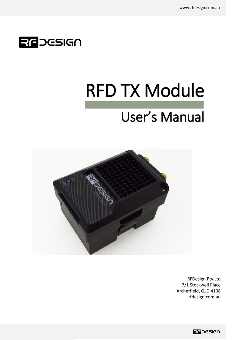 RFDesign RFD TX User manual