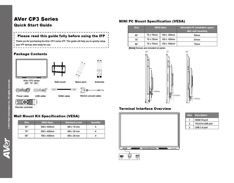 AVer CP3 Series User manual