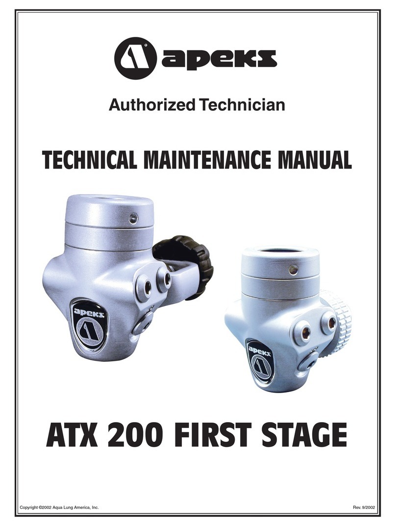 Apeks ATX 200 User manual