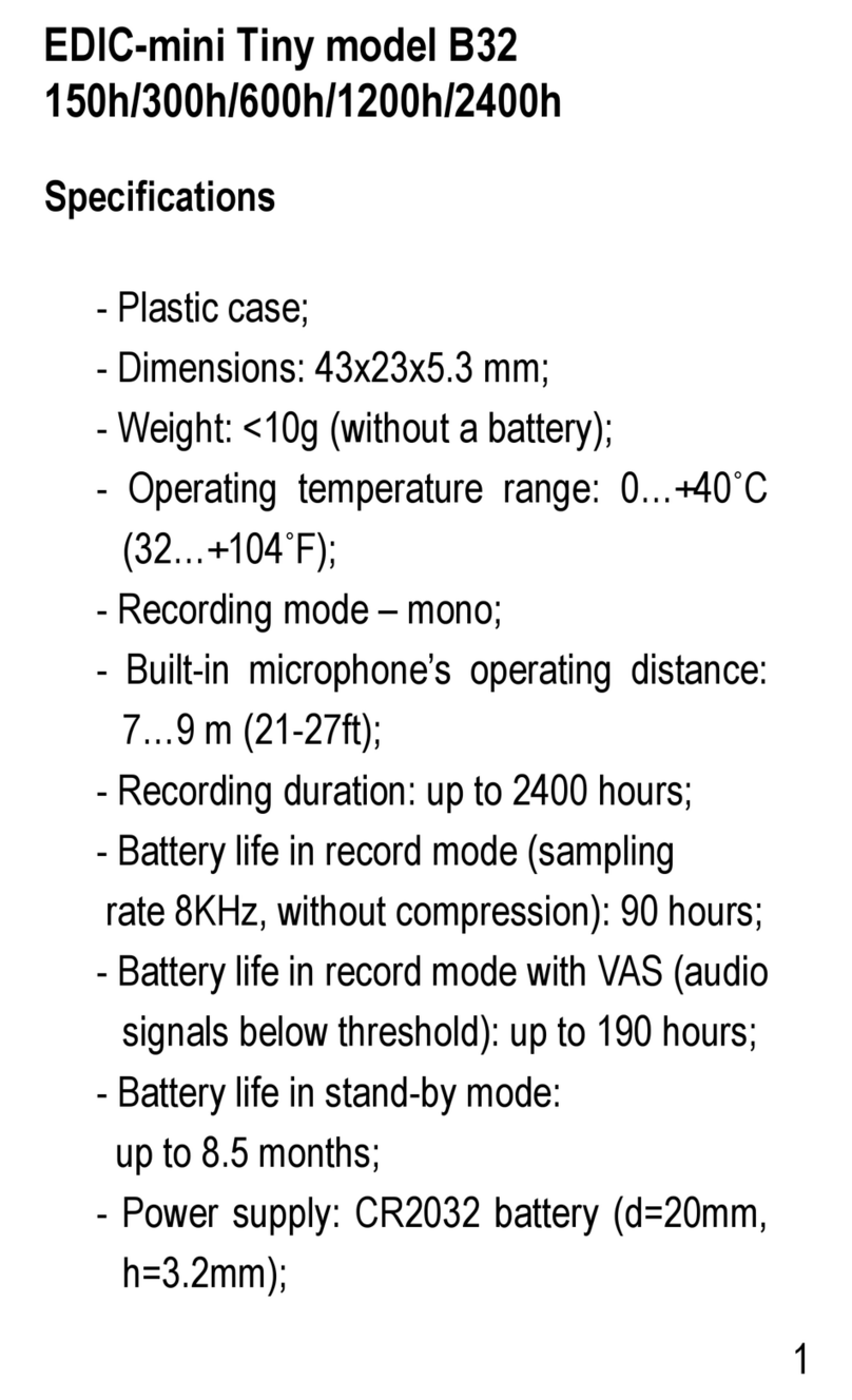 EDIC-mini Tiny B32 User manual EDIC-mini Tiny B32 User manual