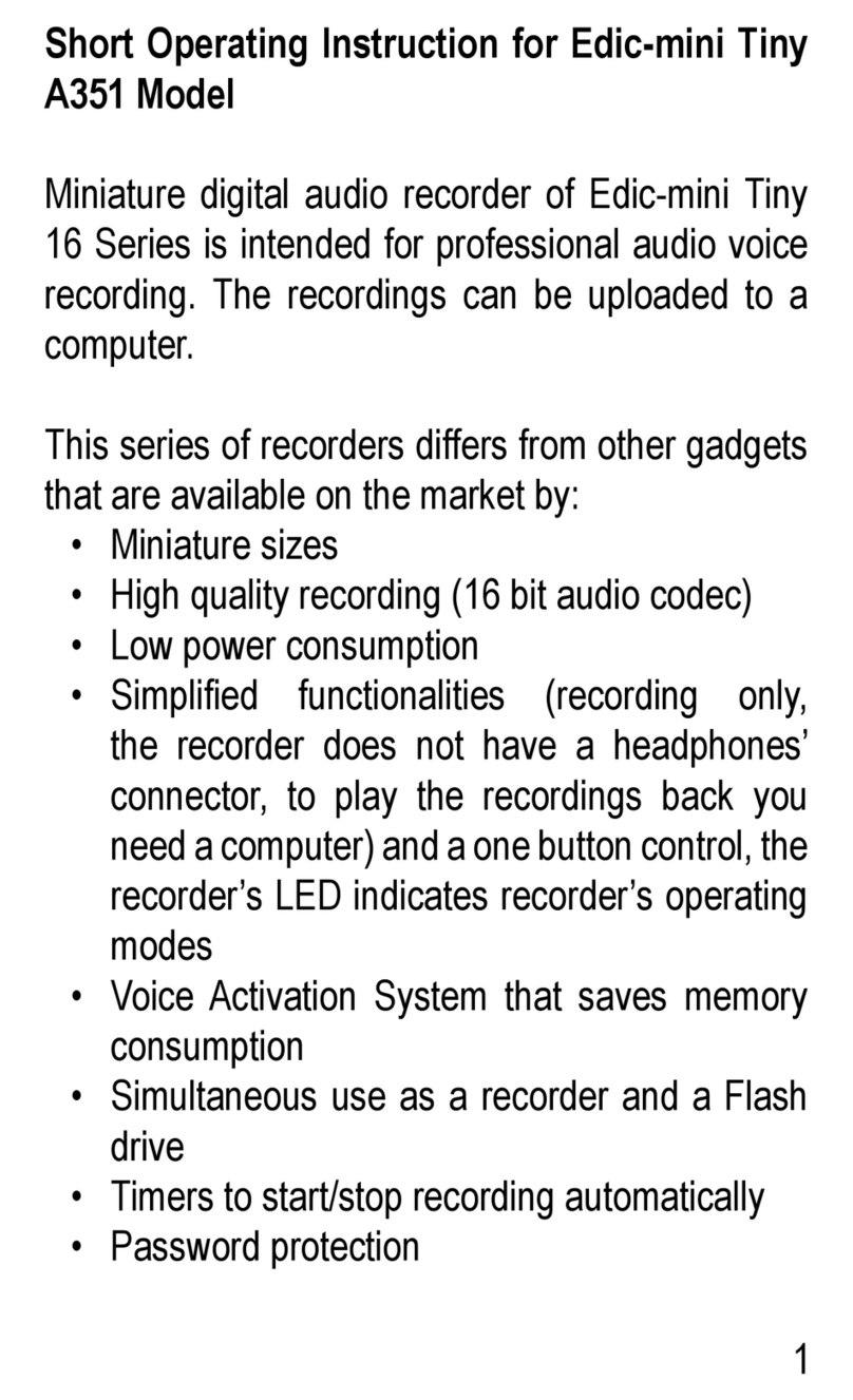 EDIC-mini Tiny A351 User manual EDIC-mini Tiny A351 User manual
