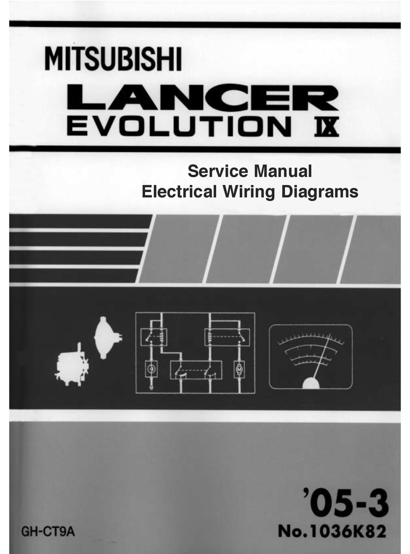 Mitsubishi Lancer Evolution IX 2005 Quick start guide