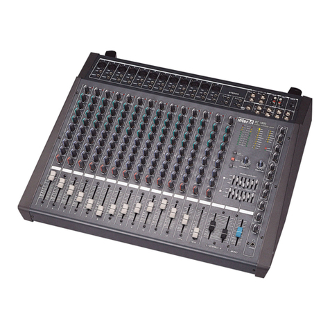 Inter-m PC-1235 User manual