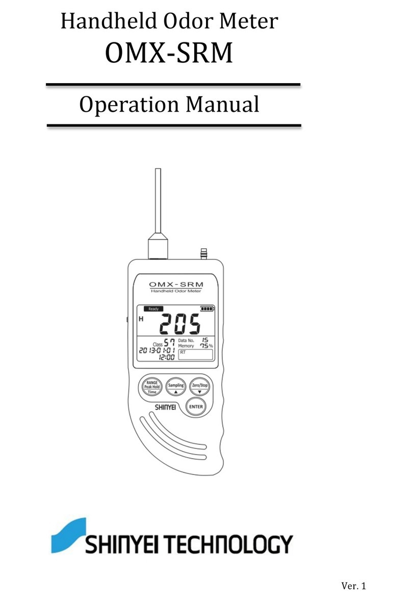 Shinyei Technology OMX-SRM Operation manual