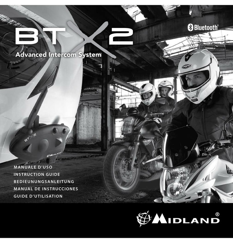 Midland BTX2 FM Manual Midland BTX2 FM Manual