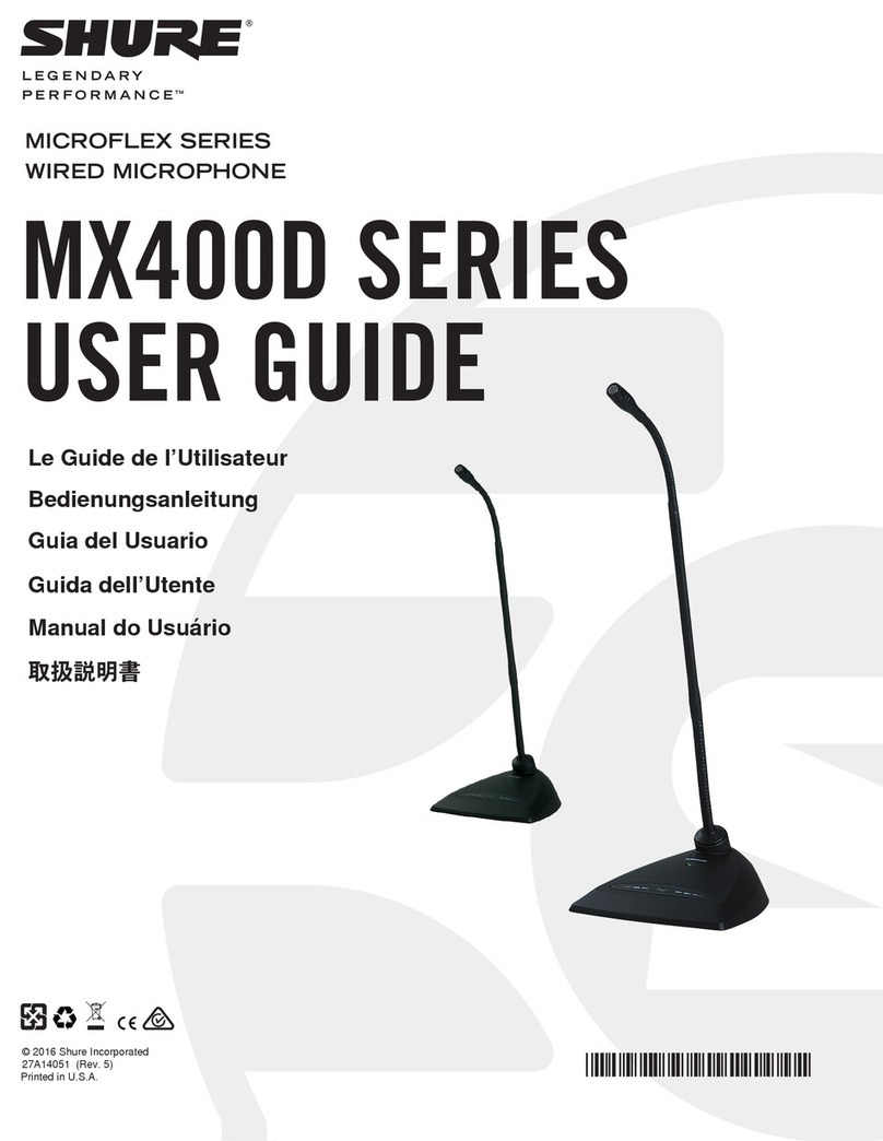Shure MICROFLEX SERIES User manual
