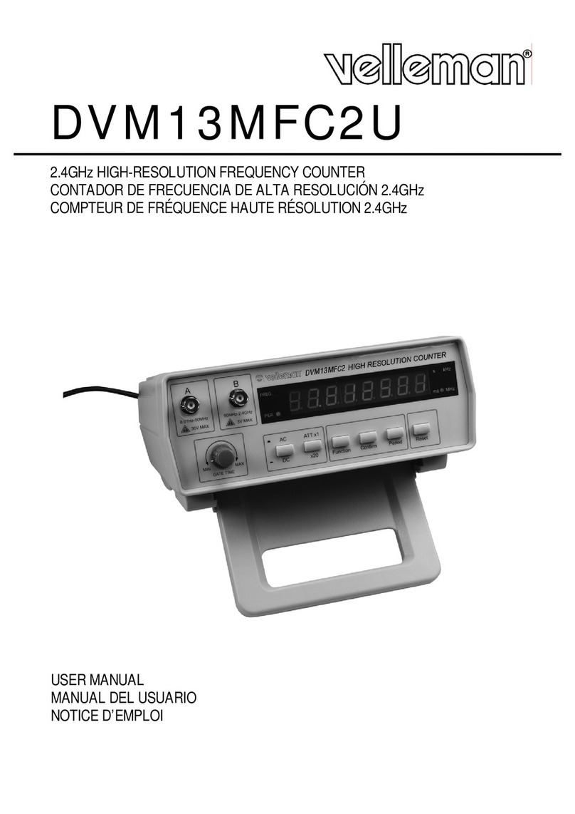 Velleman DVM13MFC2U user manual