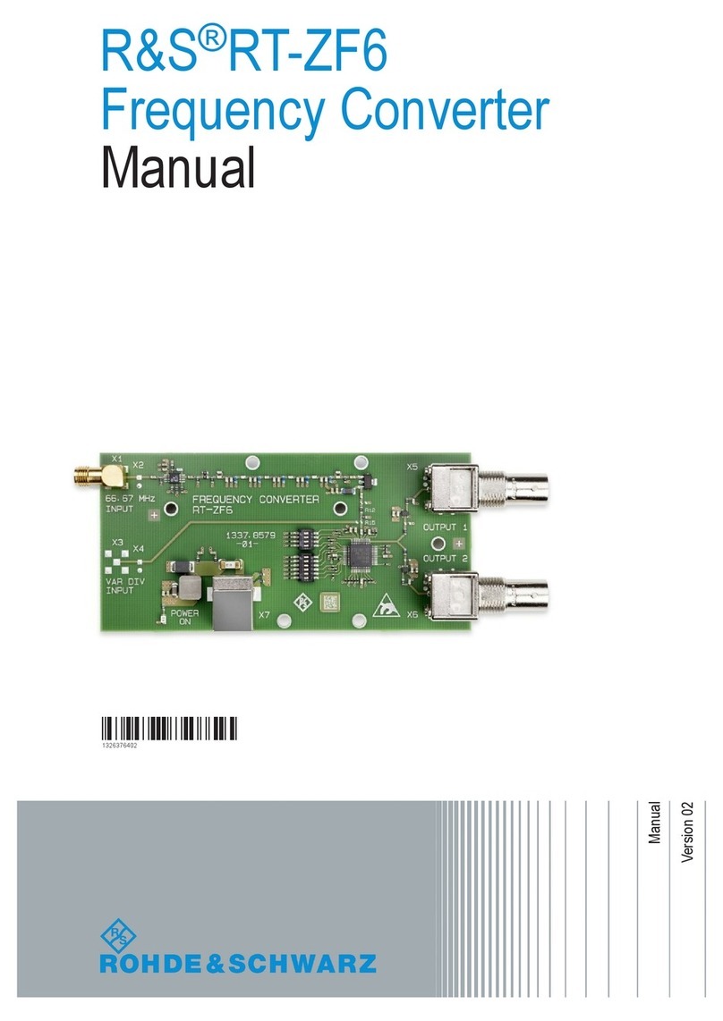 Rohde & Schwarz RT-ZF6 User manual