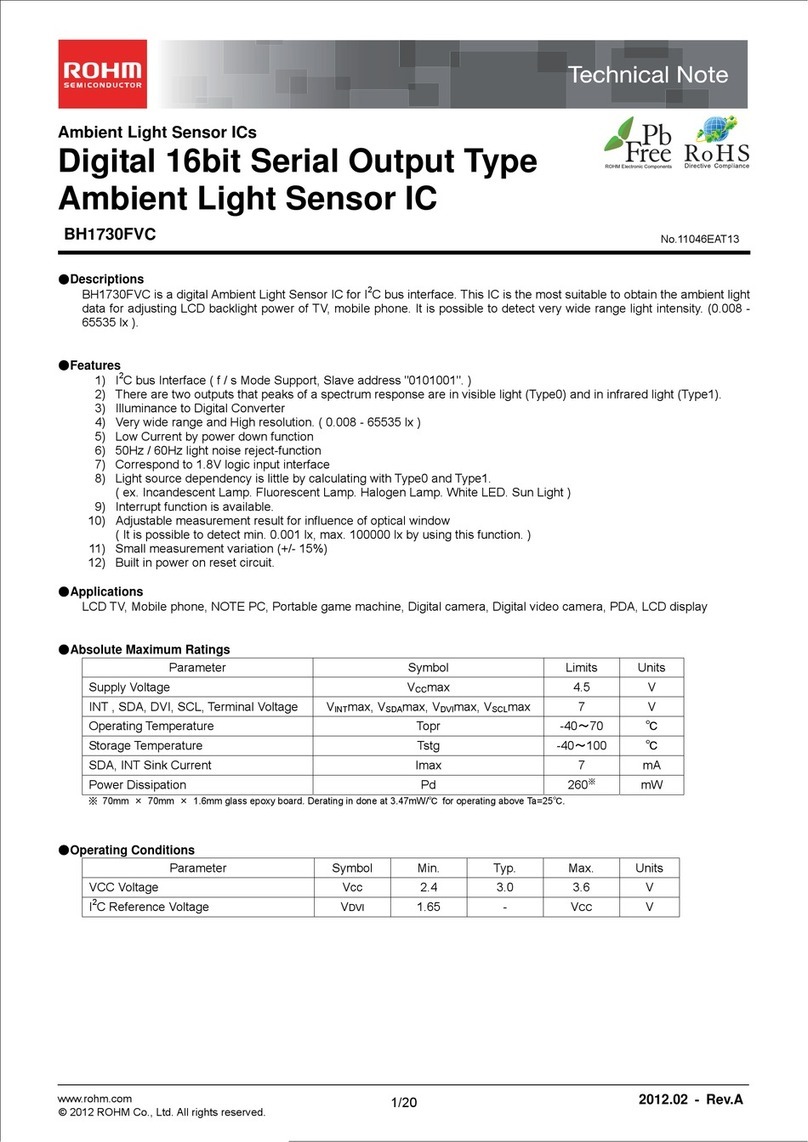 Rohm BH1730FVC Technical note