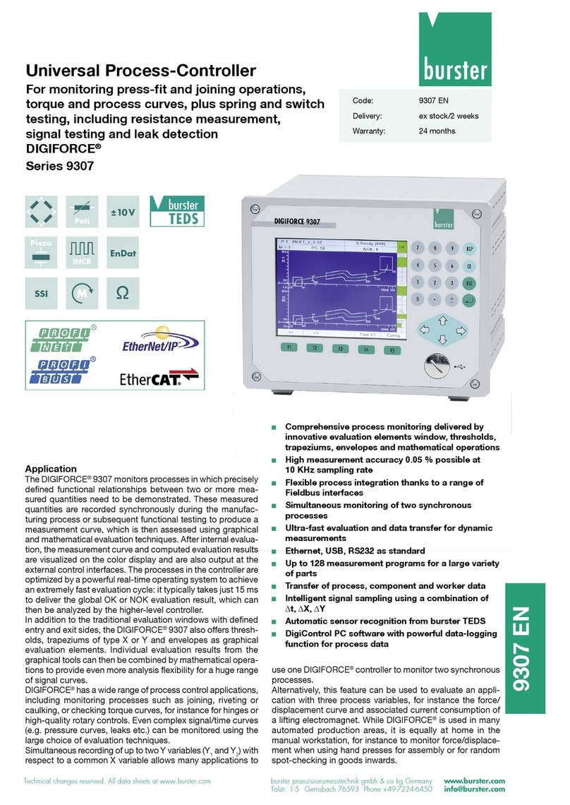 Burster Digiforce 9307 Series User manual