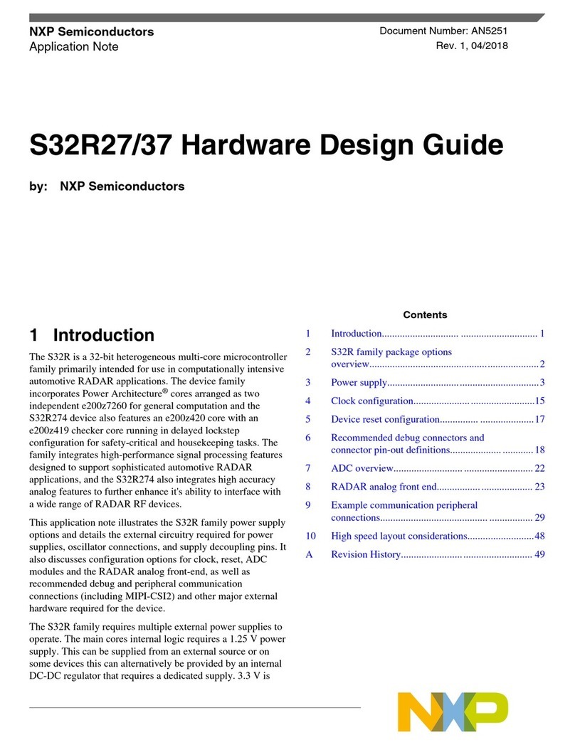 NXP Semiconductors S32R27 Guide NXP Semiconductors S32R27 Guide