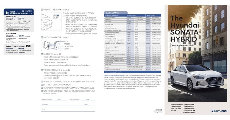 Hyundai SONATA HYBRID 2018 Quick reference guide