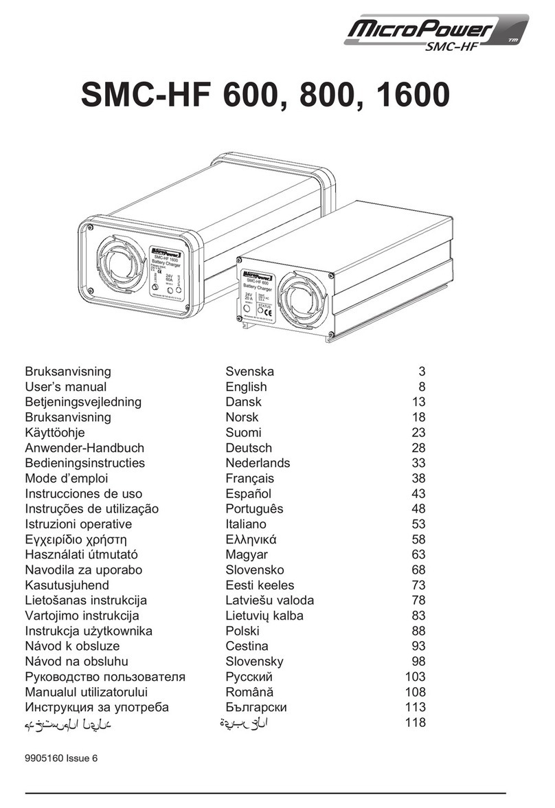 MICRO-POWER SMC-HF 600 User manual MICRO-POWER SMC-HF 600 User manual