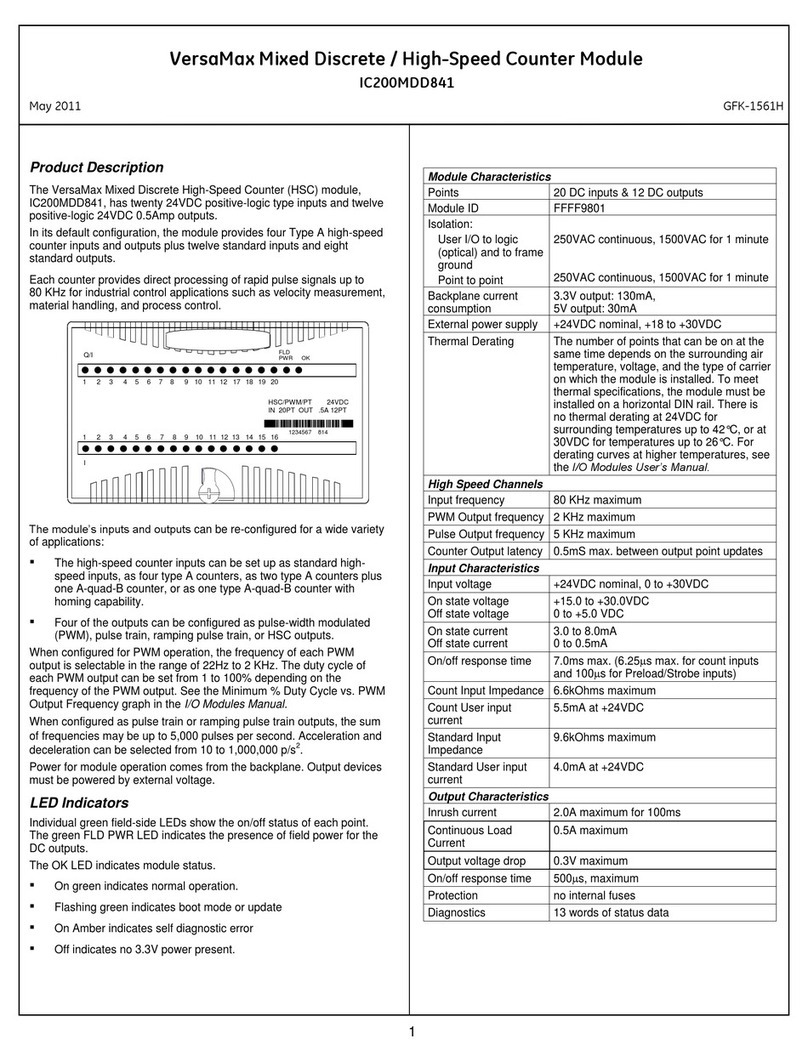 VersaMax IC200MDD841 user manual