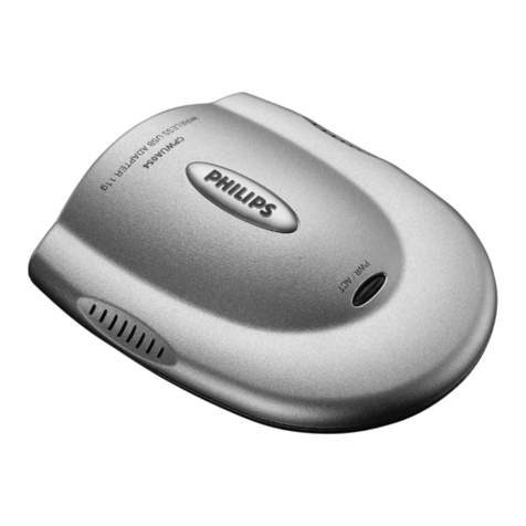 Philips CPWUA054 User manual