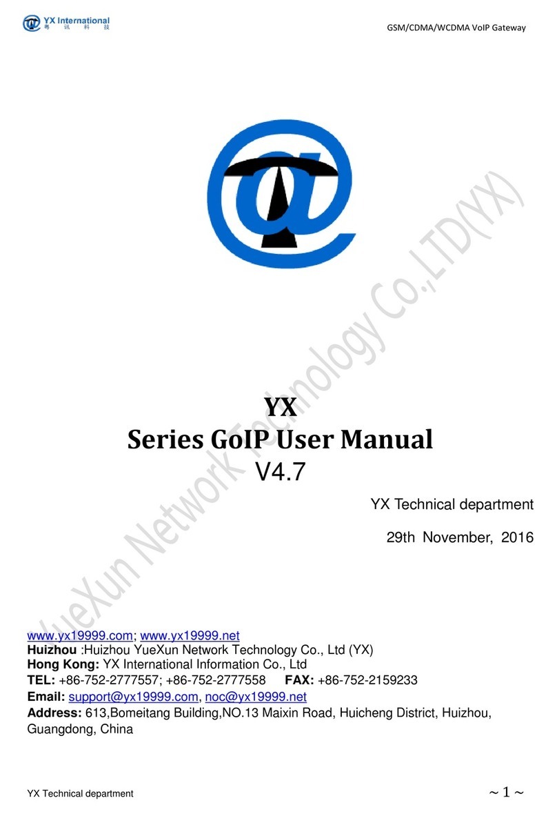 YX YX Series user manual