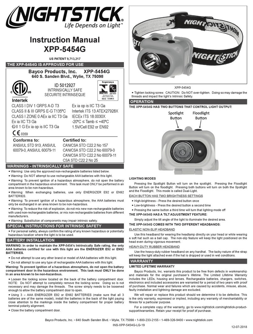 Night Stick XPP-5454G instruction manual