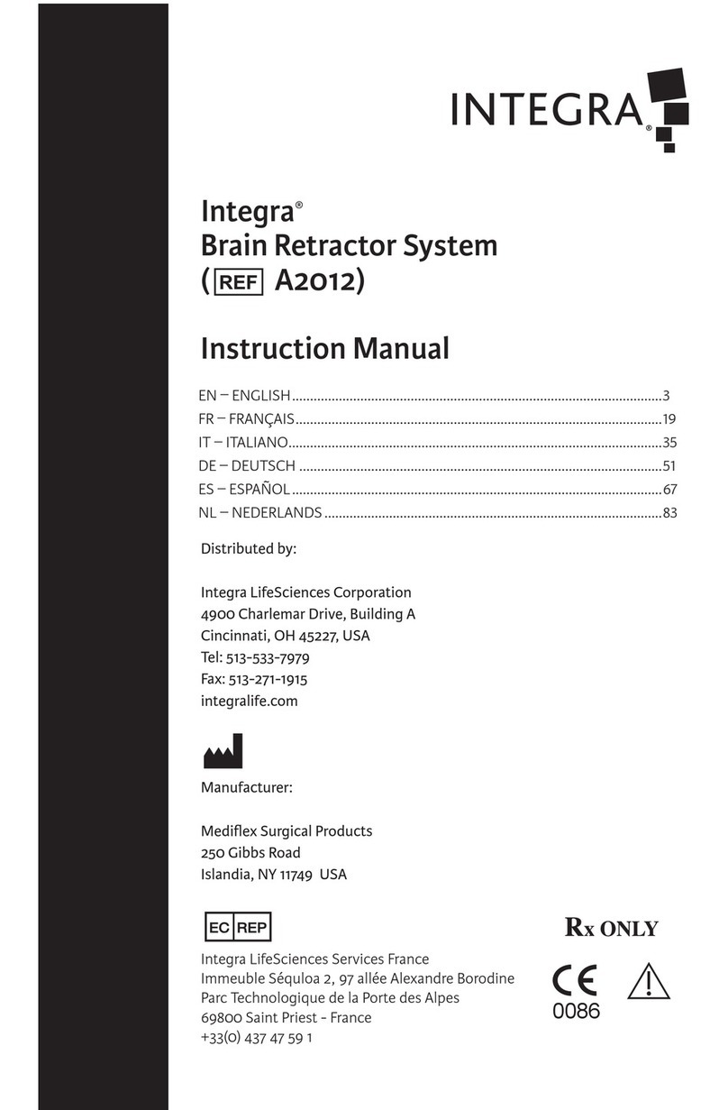 Integra A2012 User manual