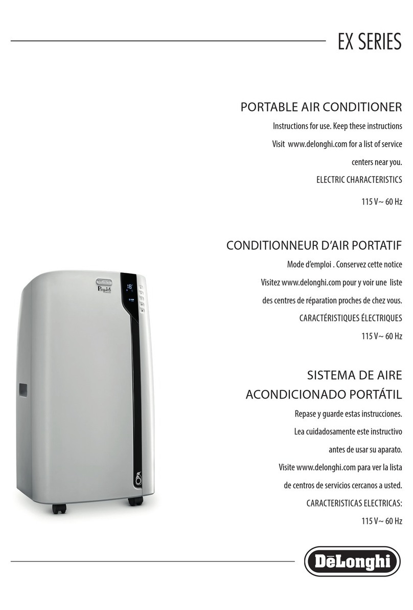 DeLonghi EX Series User manual