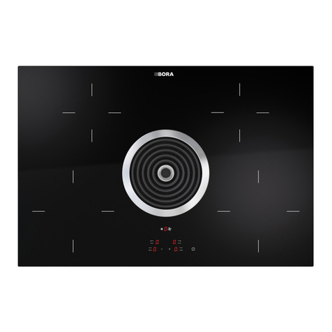 bora BHA Product guide