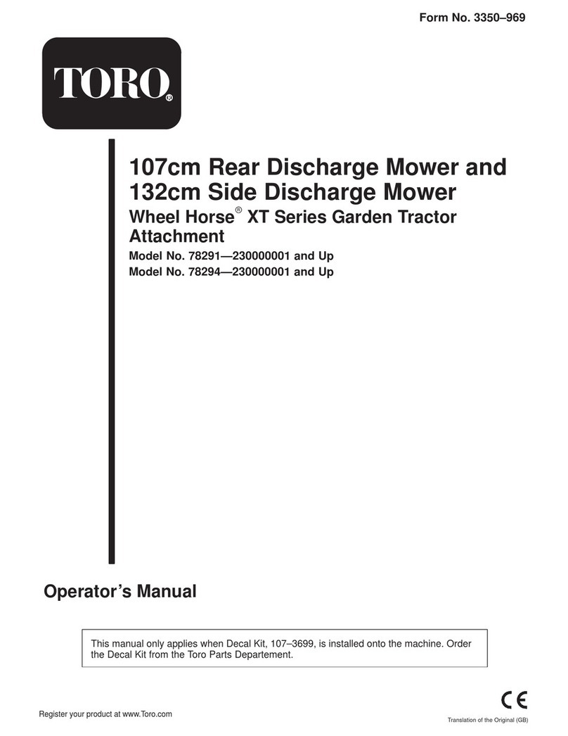 Toro 78291 User manual